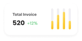 120+ Projects Delivered